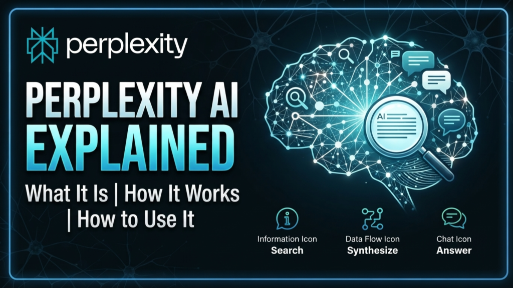 How Perplexity AI works as an AI search engine