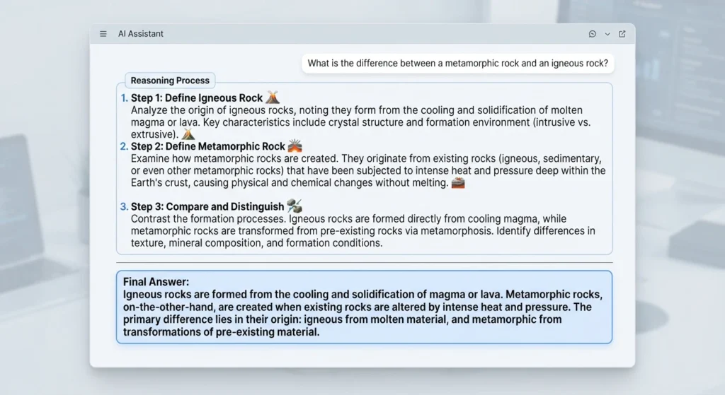 Chain-of-thought prompt engineering example showing step-by-step AI reasoning