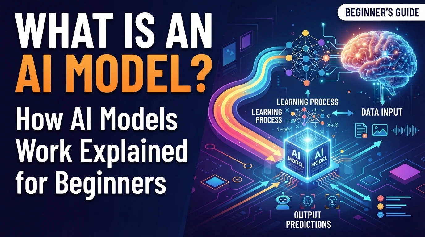 What Is an AI Model? How AI Models Work Explained for Beginners