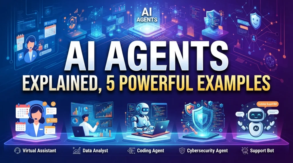 AI Agents Explained: 5 Powerful Examples + How They Work