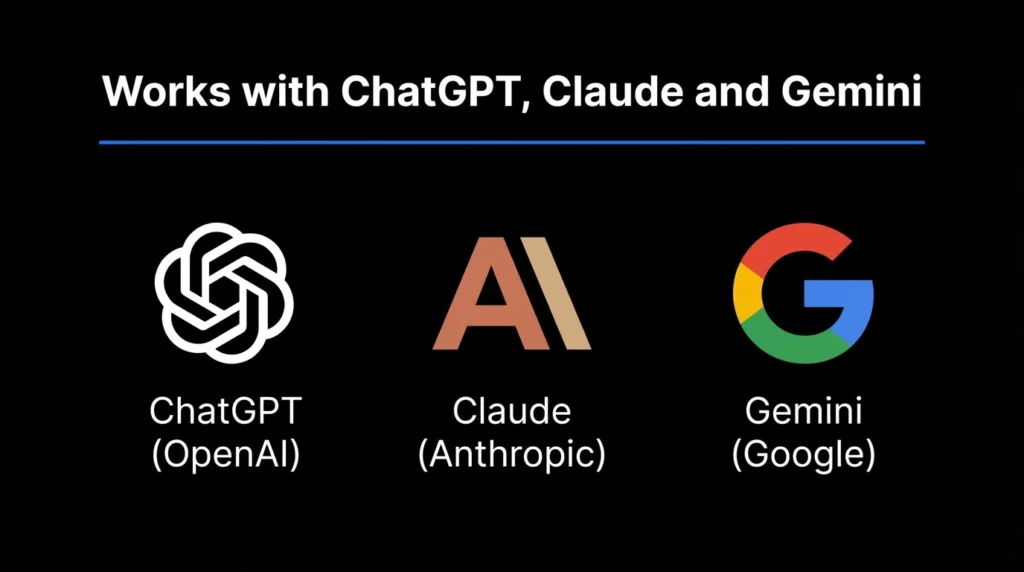 Prompt generator works with ChatGPT, Claude and Gemini