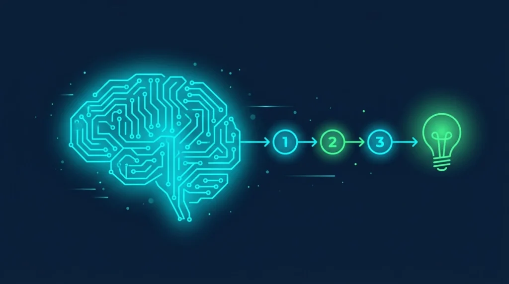 AI reasoning test
